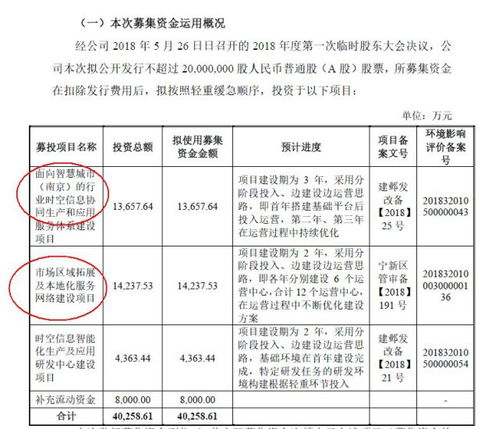 测绘股份 受制于城镇化建设的“高毛利生意”与卫星通信服务的机遇与挑战