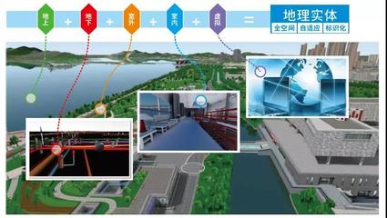 新型基础测绘 构建智能化、泛在化测绘服务新体系